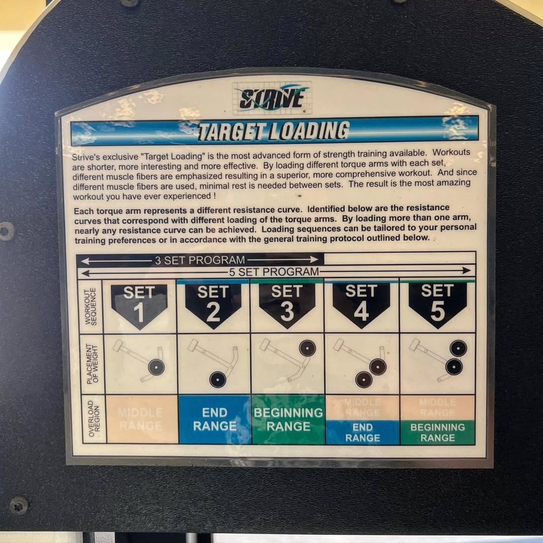 Strive plate loaded lat pulldown - Image 3